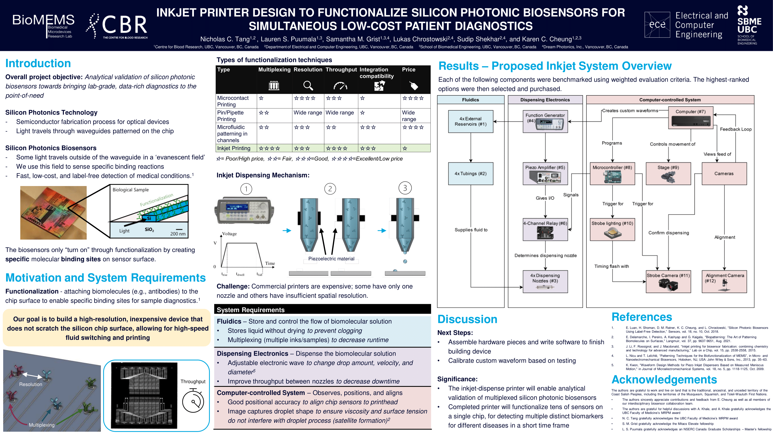 inkjet_poster